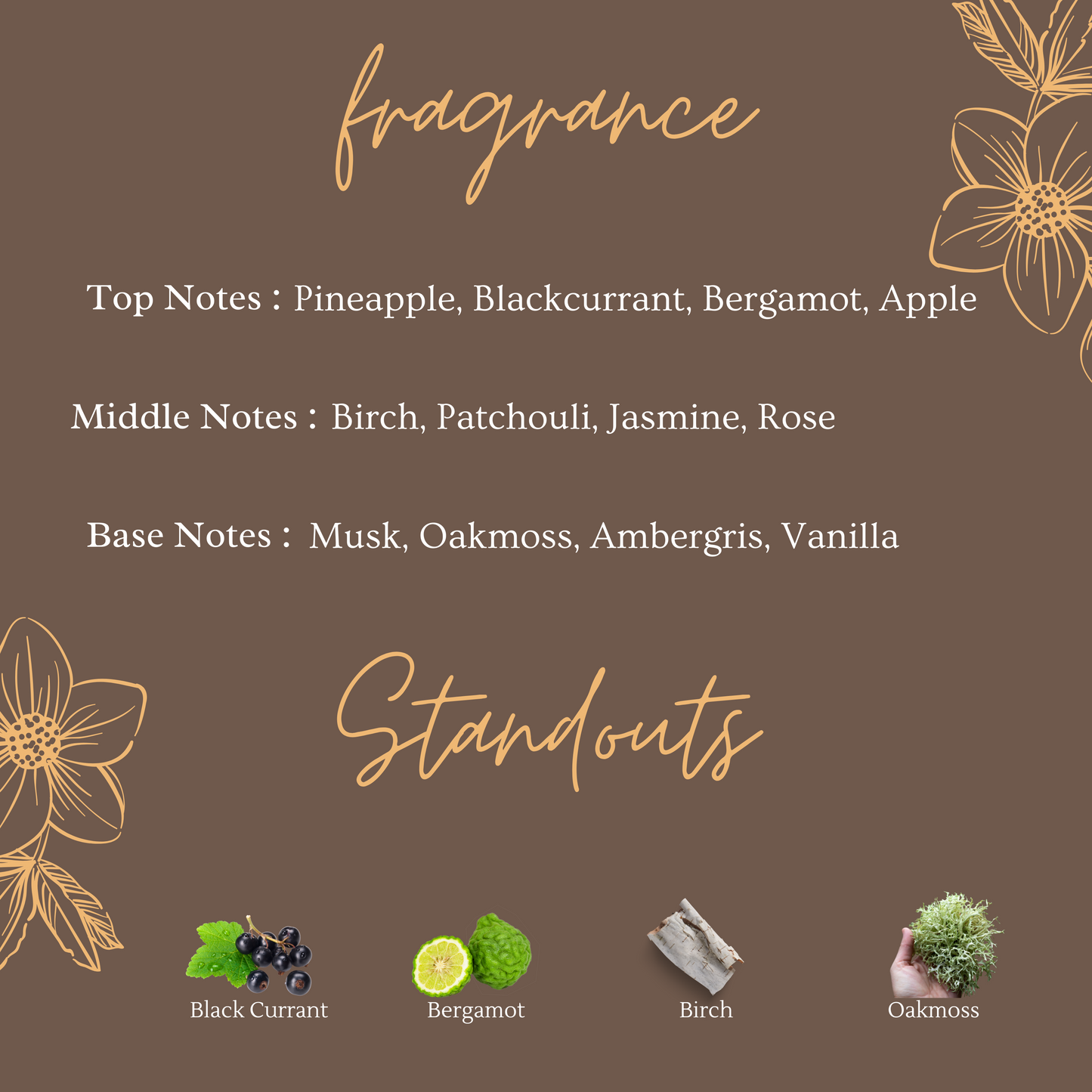 Lost in Woods - Citrus & Freshy 10 ml